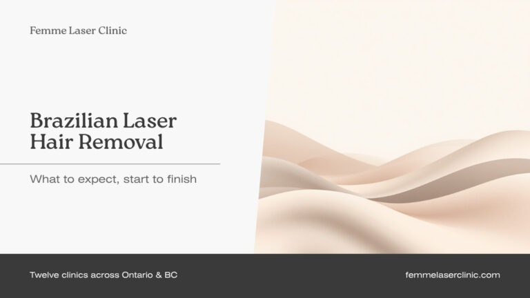 Femme Laser Clinic article header reading "Brazilian laser hair removal: what to expect, start to finish"