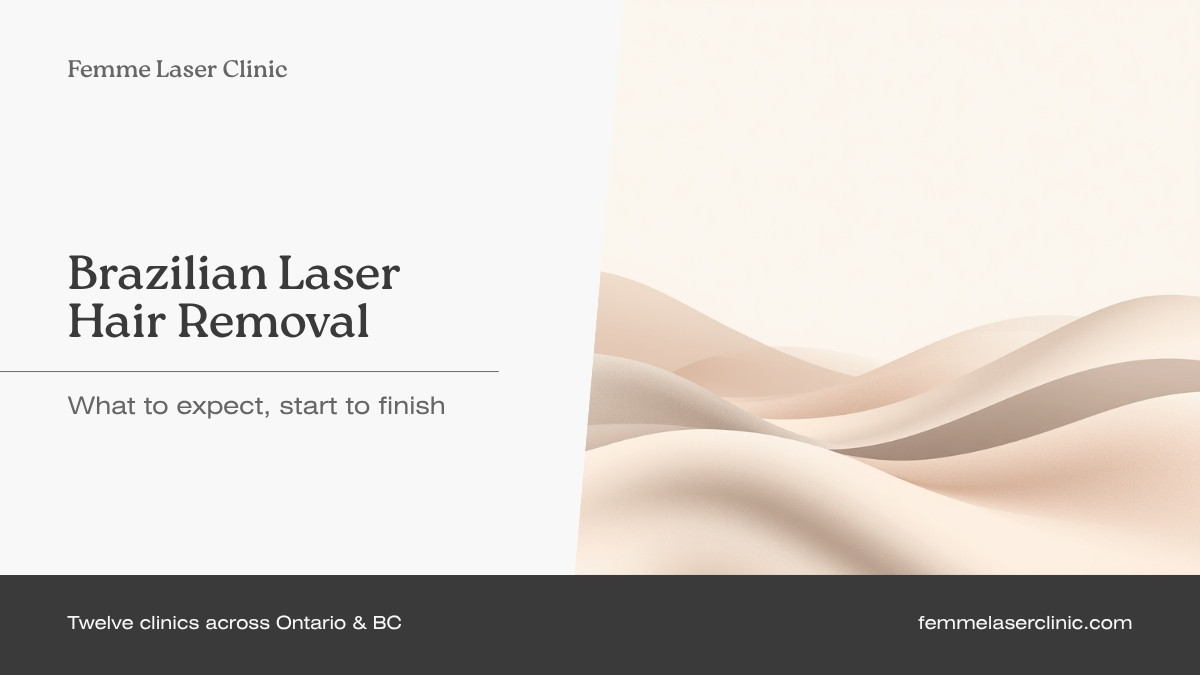 Femme Laser Clinic article header reading "Brazilian laser hair removal: what to expect, start to finish"
