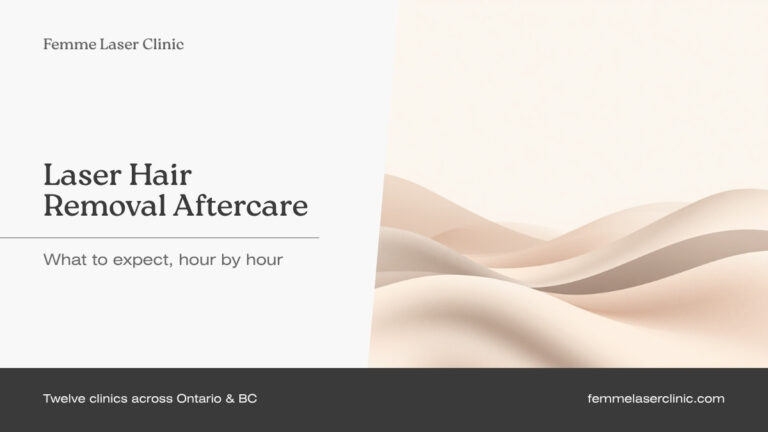 Femme Laser Clinic article header reading "Laser hair removal aftercare: what to expect, hour by hour"